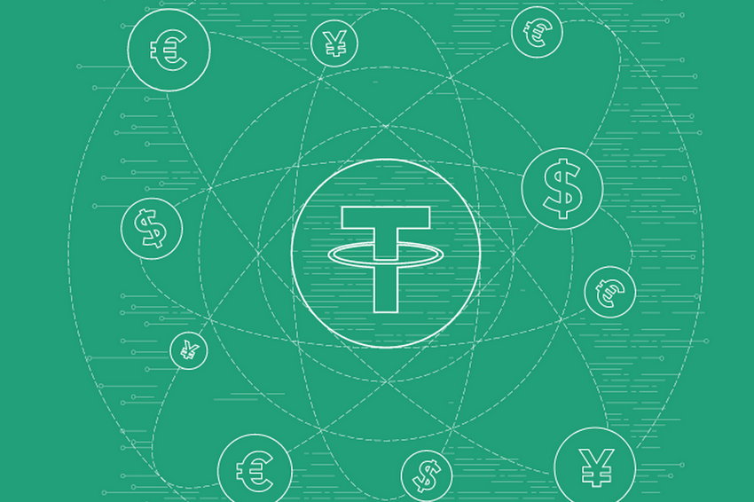 Перевод с долларовой банковской карты Visa и MasterCard на Tether TRC20 (USDT)\