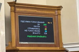 Рада схвалила законопроєкт про мобілізацію