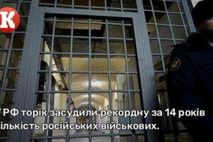 У Росії засудили рекордну за 14 років кількість військових